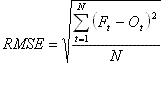Équation 9