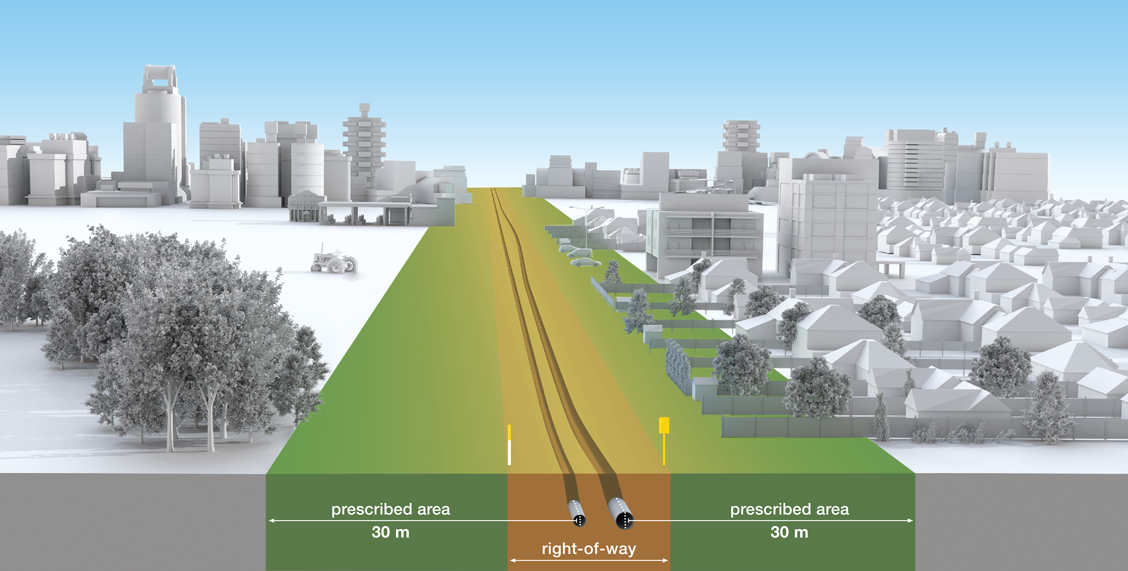 Graphic depicting where the right-of-way and prescribed area is in an urban and rural community 