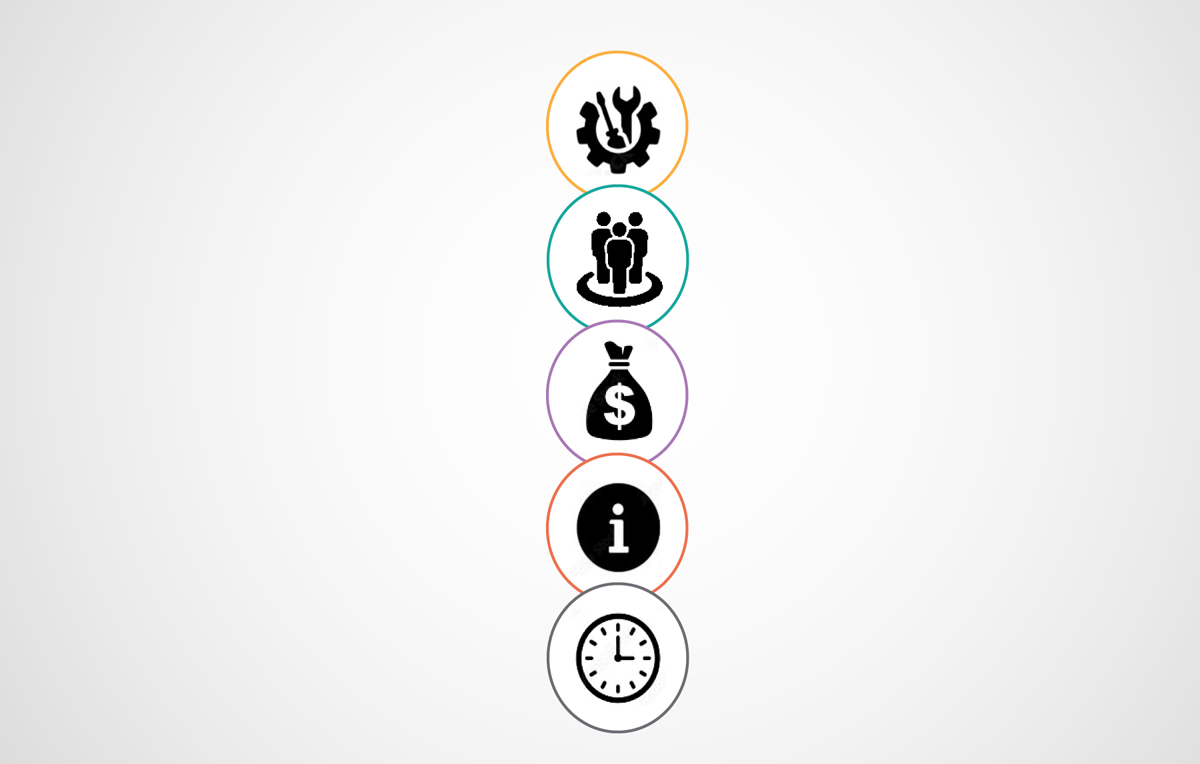 Symboles représentant des ressources