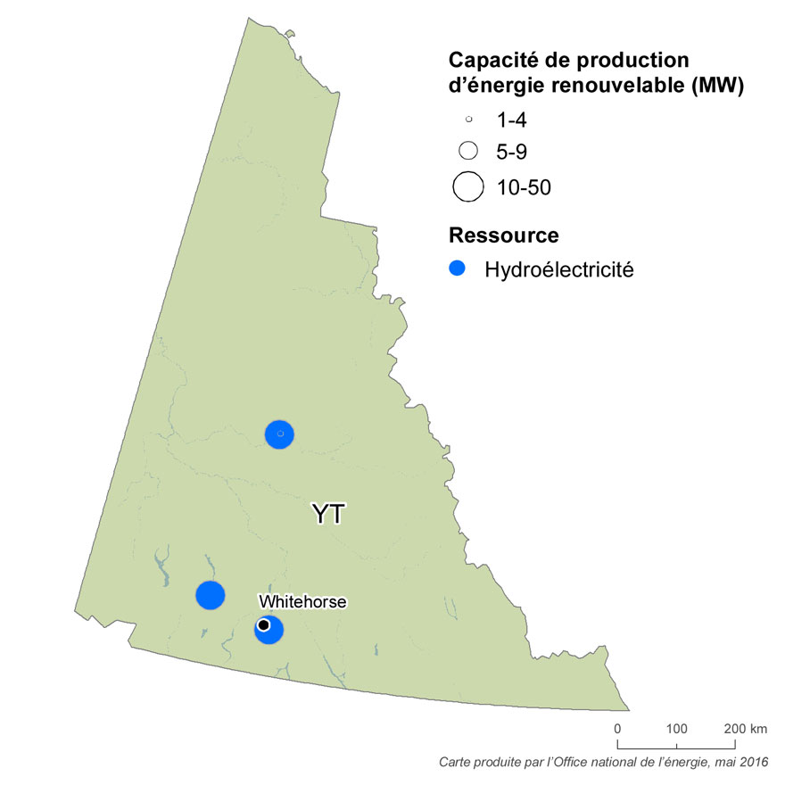 FIGURE 25 Ressources renouvelables et capacité de production au Yukon