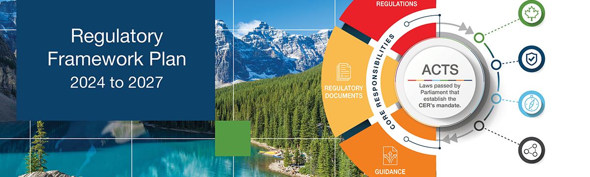 Landscape of mountains, trees and a lake behind a white grid. Blue square with the text 'Regulatory Framework Plan 2024 – 2027'. Right hand side has an image of the Regulatory Framework Plan branding image with red, yellow and orange triangles, arrows and circles. 